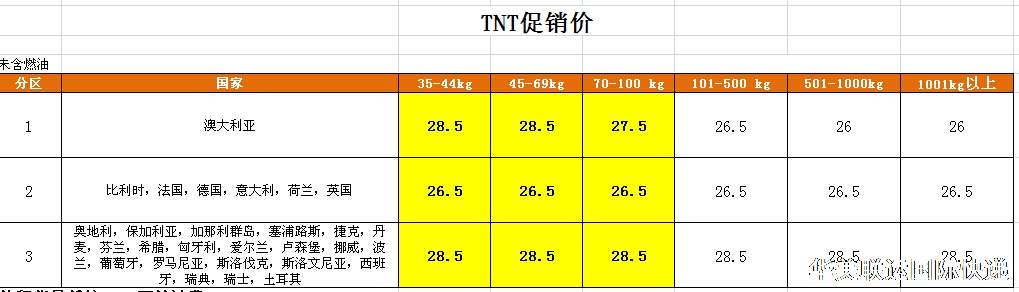 2016年TNT促銷價.JPG